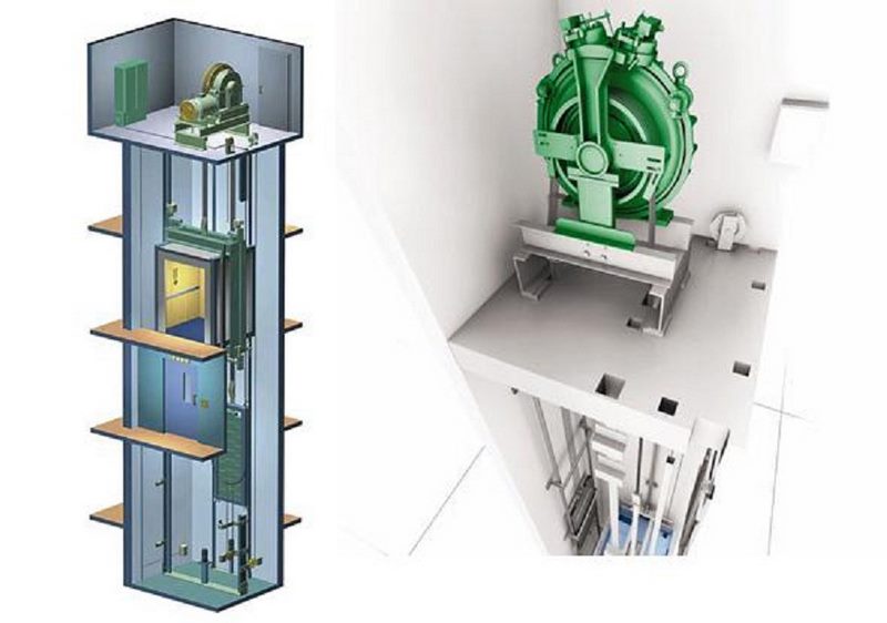 Phòng máy là nơi lắp đặt các thiết bị quan trọng để vận hành thang máy