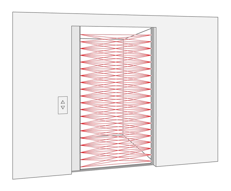 hệ thống cảm biến cửa thang máy (elevator door sensor)